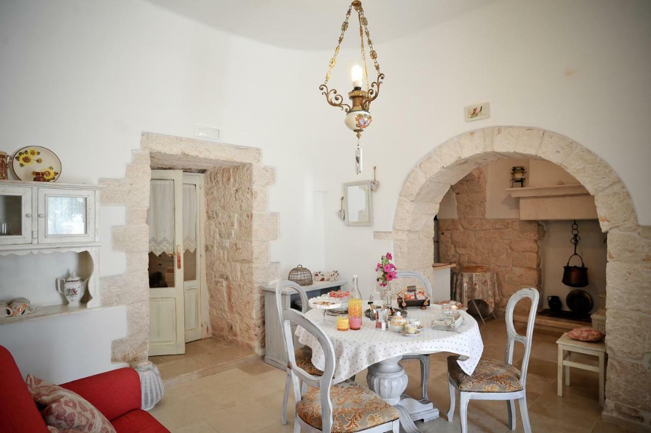 Trulli Di Nonna Palma Villa โลโกโรตอนโด ภายนอก รูปภาพ
