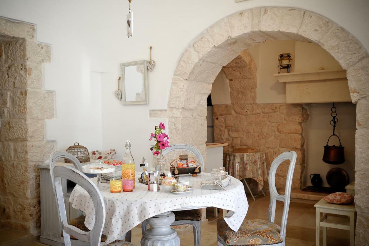 Trulli Di Nonna Palma Villa โลโกโรตอนโด ภายนอก รูปภาพ